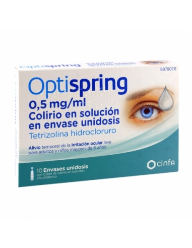 Optispring 0.5Mg/Ml Colirio 10 Mono 0.5M