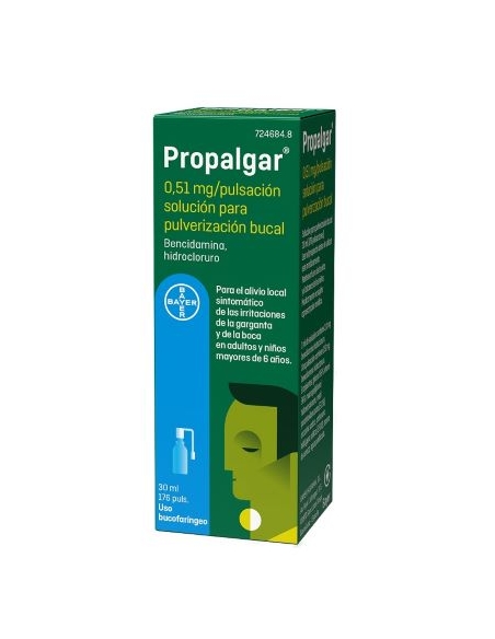 Propalgar 0,51 mg/pulsación solución para pulverización bucal, contiene el principio activo bencidamina y pertenece al grupo de