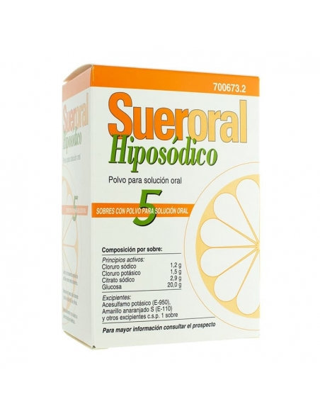 Sueroral