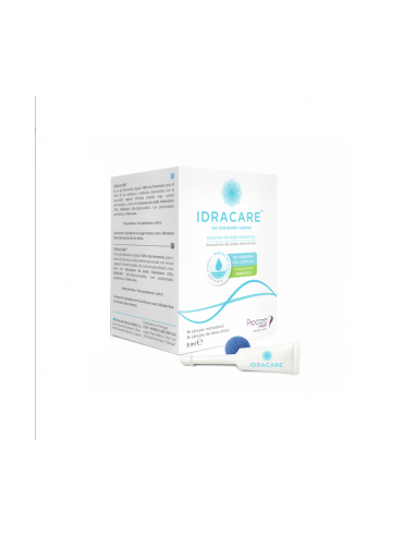 idracare