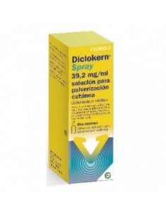 diclokern