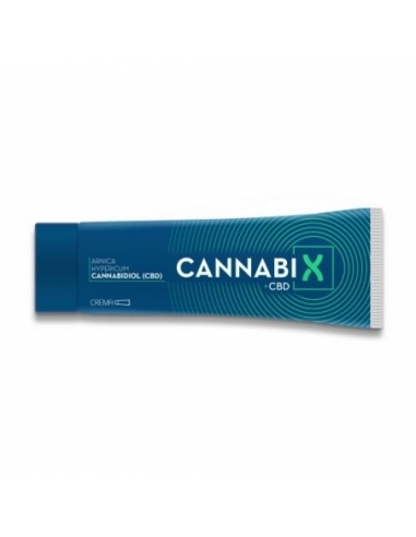 cannabix
