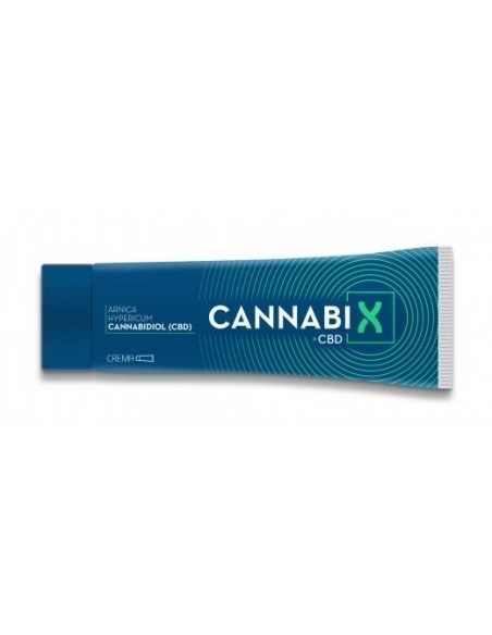 cannabix