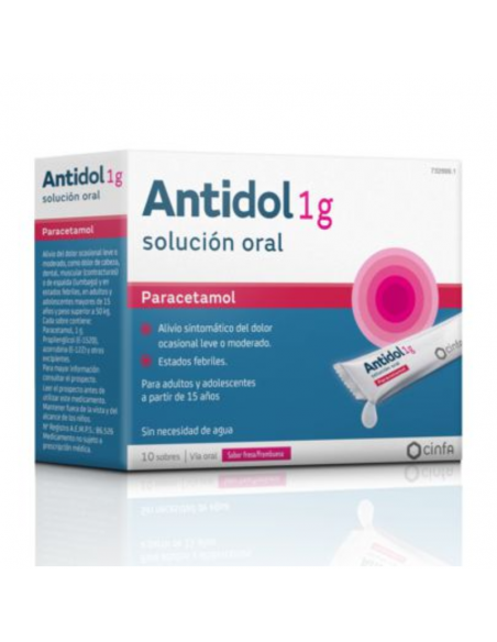 antidol