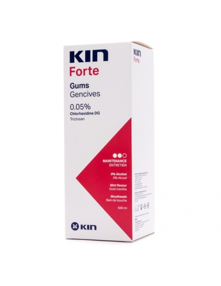 kin