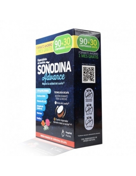 sonodina