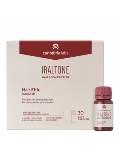 iraltone